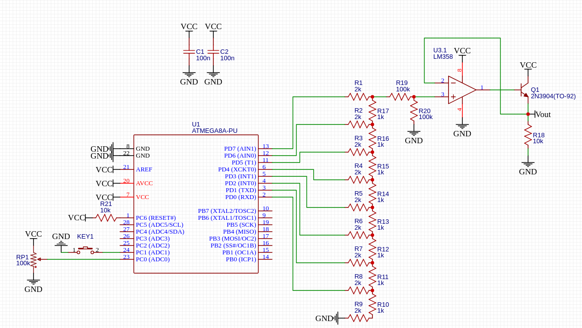 Make your OWN 8-bit Function Generator - R-2R Ladders and DACs